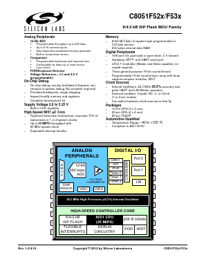C8051F527-C-IM Datasheet PDF Silicon Laboratories