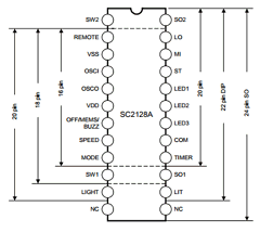 SC2128A-M82S Datasheet PDF Silan Microelectronics