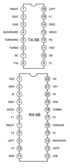 TX-5B Datasheet PDF Silan Microelectronics