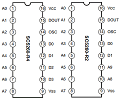 SC5260-R4 Datasheet PDF Silan Microelectronics