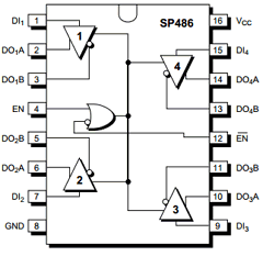 SP486CT Datasheet PDF Signal Processing Technologies