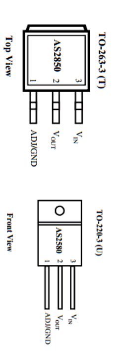 AS2850U Datasheet PDF Signal Processing Technologies