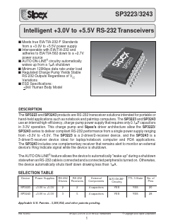 SP3223CP Datasheet PDF Signal Processing Technologies