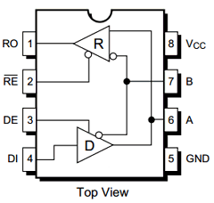 SP3483EP Datasheet PDF Signal Processing Technologies