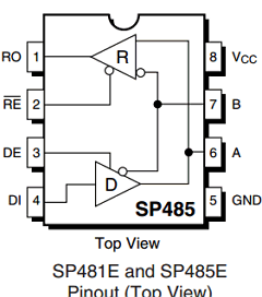 SP481ECN/TR Datasheet PDF Signal Processing Technologies