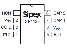 SP4423CX Datasheet PDF Signal Processing Technologies