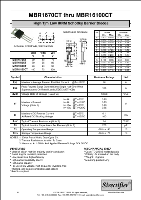 MBR1690CT Datasheet PDF Sirectifier Electronics