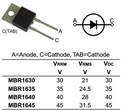 MBR1630 Datasheet PDF Sirectifier Electronics
