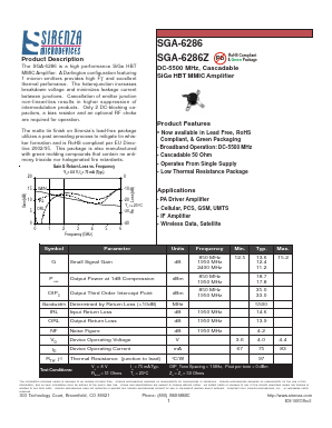 SGA-6286Z Datasheet PDF Sirenza Microdevices => RFMD