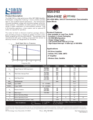 SGA-0163 Datasheet PDF Sirenza Microdevices => RFMD