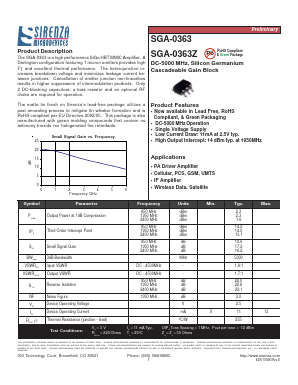 SGA-0363 Datasheet PDF Sirenza Microdevices => RFMD