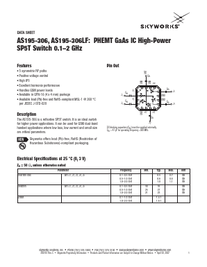 AS195-306 Datasheet PDF Skyworks Solutions