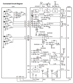 CXA2571N Datasheet PDF Sony Semiconductor