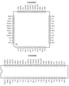 CXA2089Q Datasheet PDF Sony Semiconductor