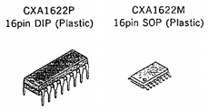 CXA1622M Datasheet PDF Sony Semiconductor