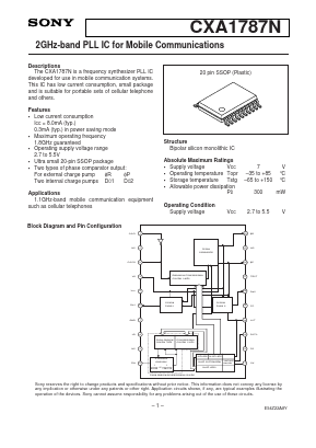 CXA1787N Datasheet PDF Sony Semiconductor