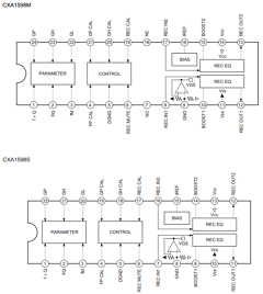CXA1598 Datasheet PDF Sony Semiconductor