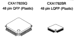 CXA1782BQ Datasheet PDF Sony Semiconductor
