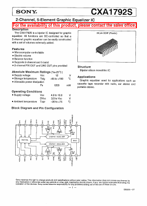 CXA1792 Datasheet PDF Sony Semiconductor