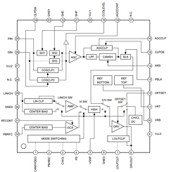 CXA2006 Datasheet PDF Sony Semiconductor