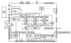 ICX038BNA Datasheet PDF Sony Semiconductor