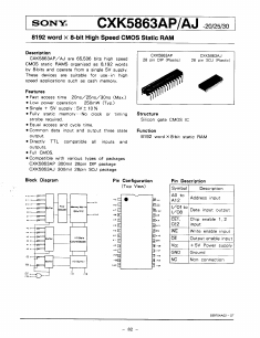 CXK5863AJ-25 Datasheet PDF Sony Semiconductor