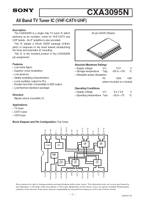 CXA3095N Datasheet PDF Sony Semiconductor