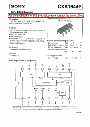 CXA1644 Datasheet PDF Sony Semiconductor