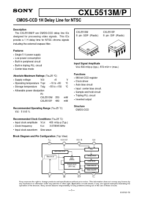 CXL5513M Datasheet PDF Sony Semiconductor