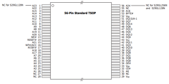S29GL128N11FFI022 Datasheet PDF Spansion Inc.