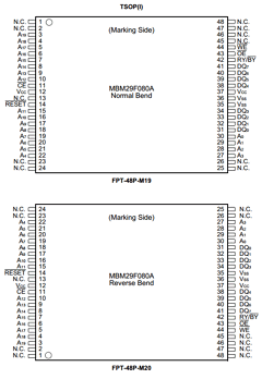 MBM29F080A-55PTR Datasheet PDF Spansion Inc.