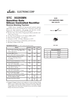 X0205MN Datasheet PDF Suntac Electronic