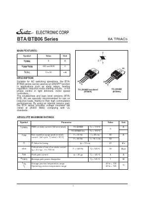 BTA06 Datasheet PDF Suntac Electronic