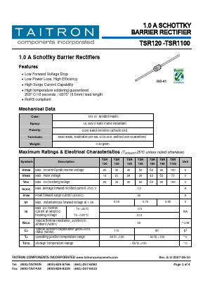 TSR140 Datasheet PDF TAITRON Components Incorporated