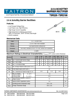 TSR260 Datasheet PDF TAITRON Components Incorporated