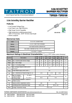 TSR320 Datasheet PDF TAITRON Components Incorporated