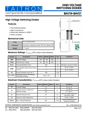 BAV21 Datasheet PDF TAITRON Components Incorporated