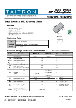 MMBD4448 Datasheet PDF TAITRON Components Incorporated