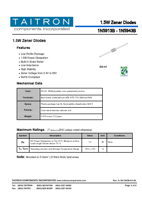 1N5932B Datasheet PDF TAITRON Components Incorporated
