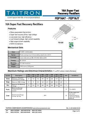 FEP16AT Datasheet PDF TAITRON Components Incorporated