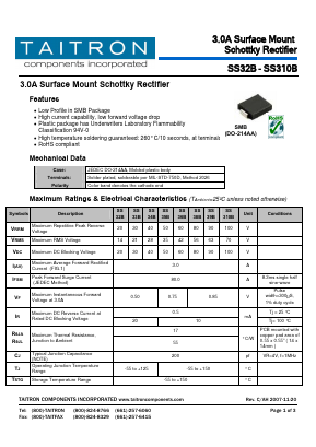 SS32B Datasheet PDF TAITRON Components Incorporated