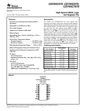 CD54HC670 Datasheet PDF TEXAS ADVANCED OPTOELECTRONIC SOLUTIONS