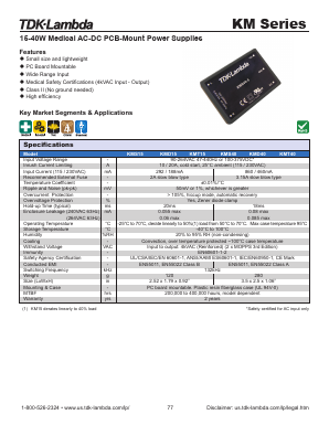 KMS15-15 Datasheet PDF TDK Corporation