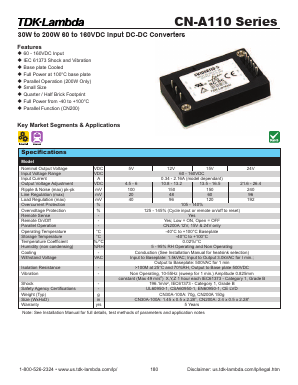 CN50A110-5 Datasheet PDF TDK Corporation