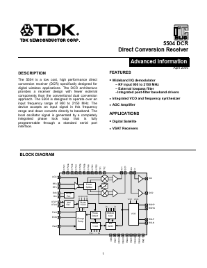 5504-CGT Datasheet PDF TDK Corporation