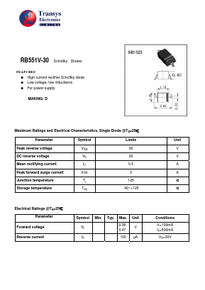 RB551V-30 Datasheet PDF Transys Electronics Limited