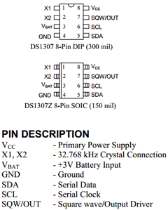 DS1307ZN Datasheet PDF Tiger Electronic