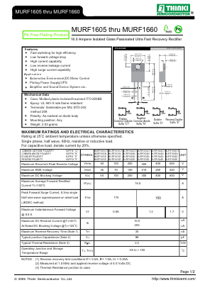 MURF1605 Datasheet PDF Thinki Semiconductor Co., Ltd.