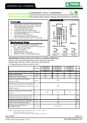 U30D60A Datasheet PDF Thinki Semiconductor Co., Ltd.
