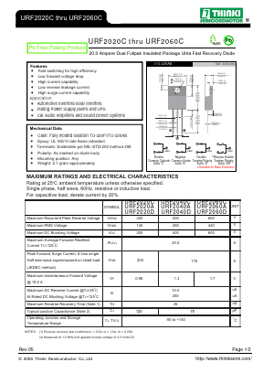 URF2040A Datasheet PDF Thinki Semiconductor Co., Ltd.